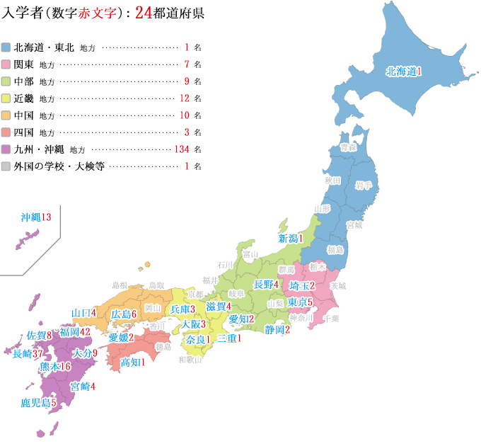 都道府県別入学者数