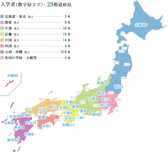 都道府県別入学者数